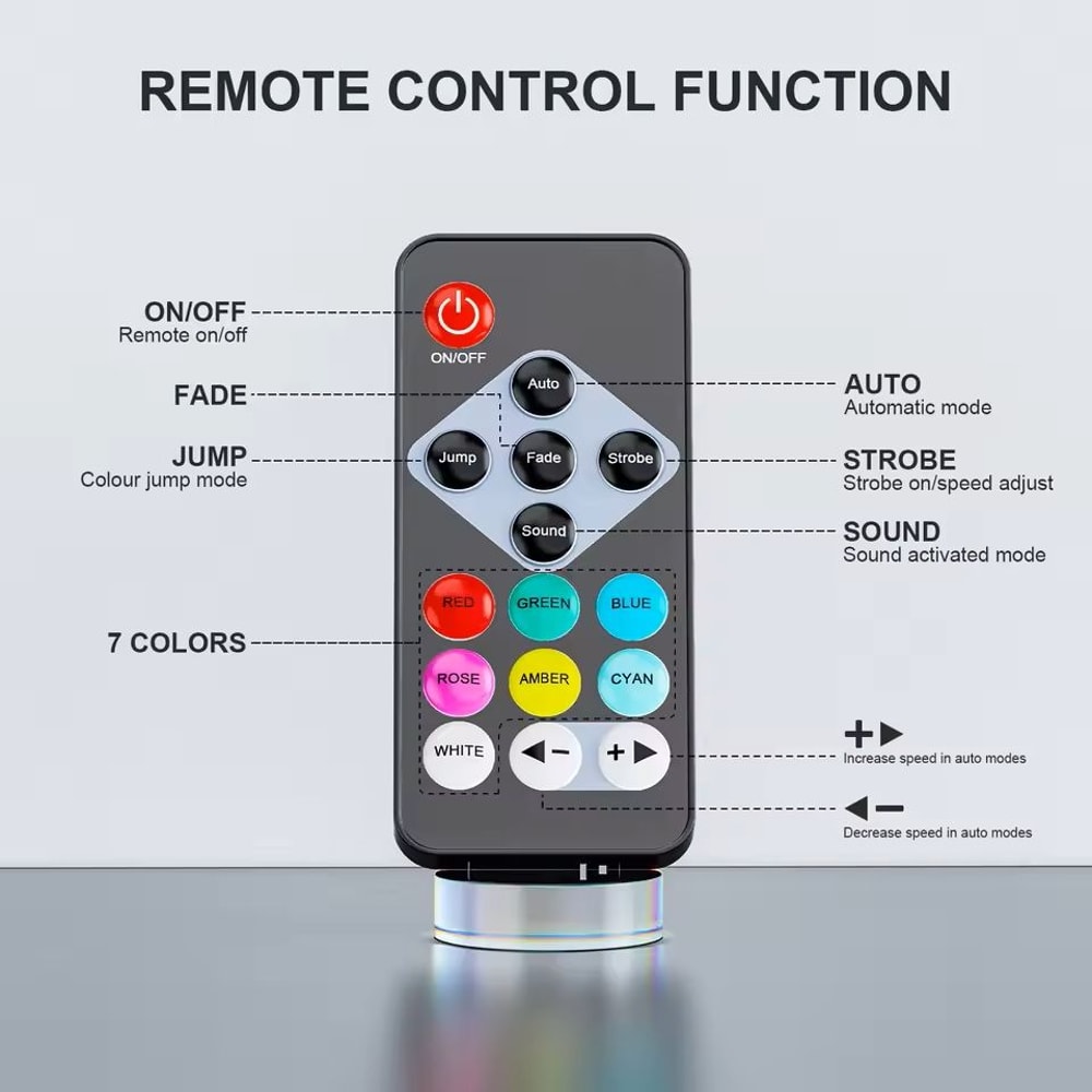 4 Piece RGB Wireless Rechargeable Stage Lights With 12 LED Mini Par Uplights For Party And Event Li 5