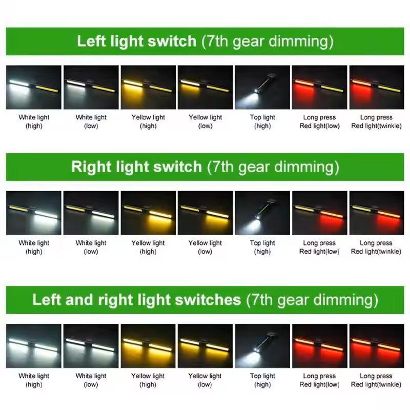 Rechargeable Magnetic LED Flashlight With Folding Design 3