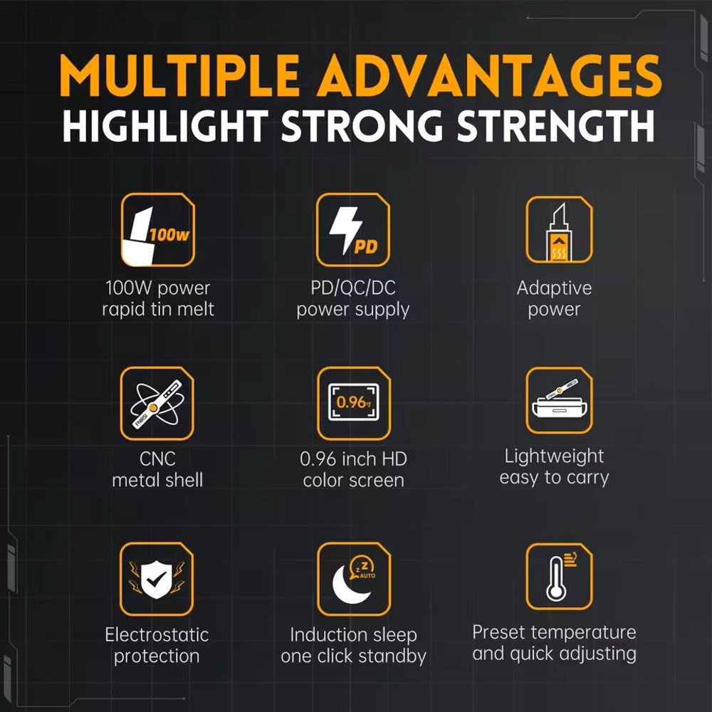 Adjustable Temperature Soldering Iron Set With Digital Control And PD Power Support 15