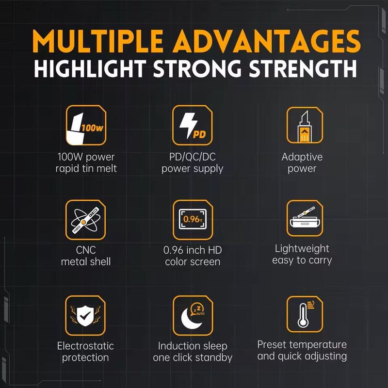Adjustable Temperature Soldering Iron Set With Digital Control And PD Power Support 15