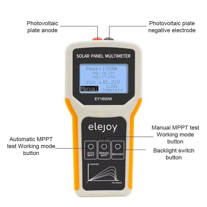 Photovoltaic Panel Voltage And MPPT Tester With LCD Display For Solar Systems 2