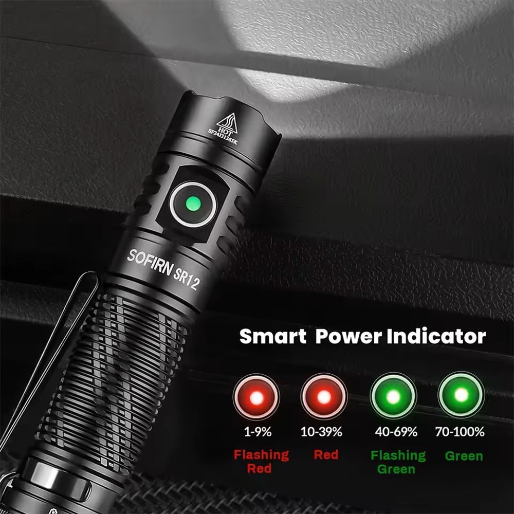 Rechargeable LED Flashlight With 1450 Lumens And USB C Charging For EDC Use 3