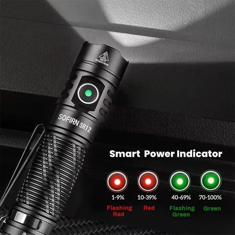 Rechargeable LED Flashlight With 1450 Lumens And USB C Charging For EDC Use 3
