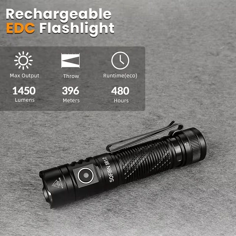 Rechargeable LED Flashlight With 1450 Lumens And USB C Charging For EDC Use 0