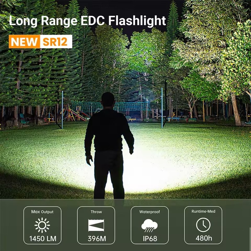 Rechargeable LED Flashlight With 1450 Lumens And USB C Charging For EDC Use 5