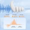 Reusable Silicone Noise Reducing Earplugs For Sleeping Swimming And Sound Protection 5