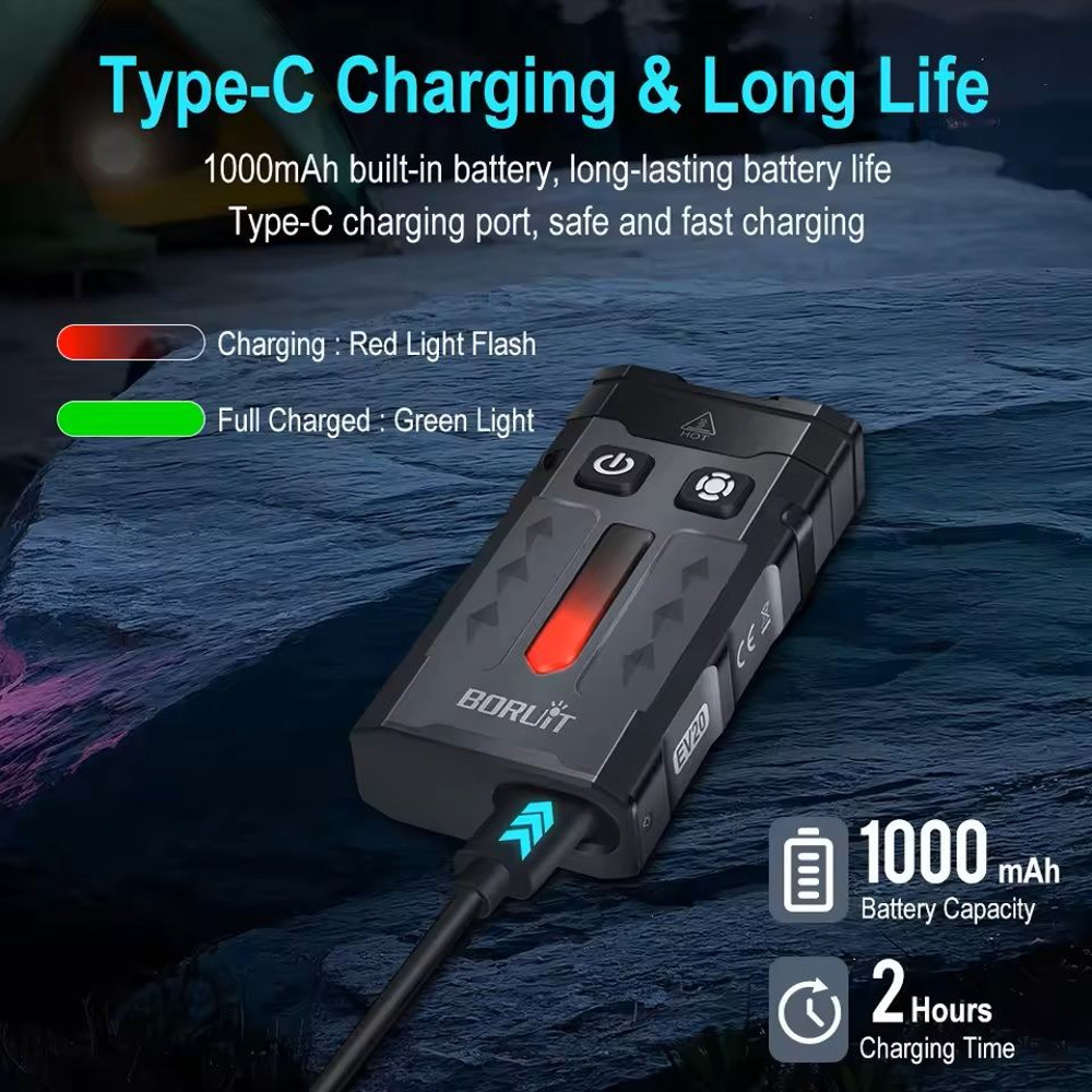 Keychain UV LED Work Flashlight With Magnet And Clip Rechargeable Via Type C 4