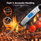 Dual Probe Digital Meat Thermometer With Backlight For Fast And Accurate BBQ And Kitchen Cooking 6