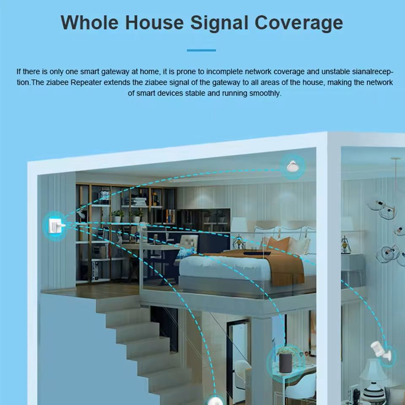 Smart Zigbee USB Signal Repeater And Range Extender For Home Automation Systems 3