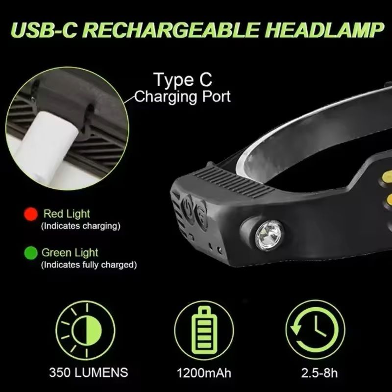 LED Sensor Rechargeable Headlamp For Outdoor Camping And Fishing 5