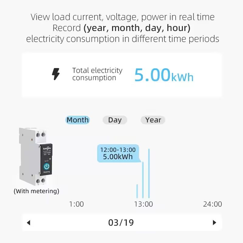 Tuya WiFi Smart Circuit Breaker Switch With Energy Monitoring And App Control 2