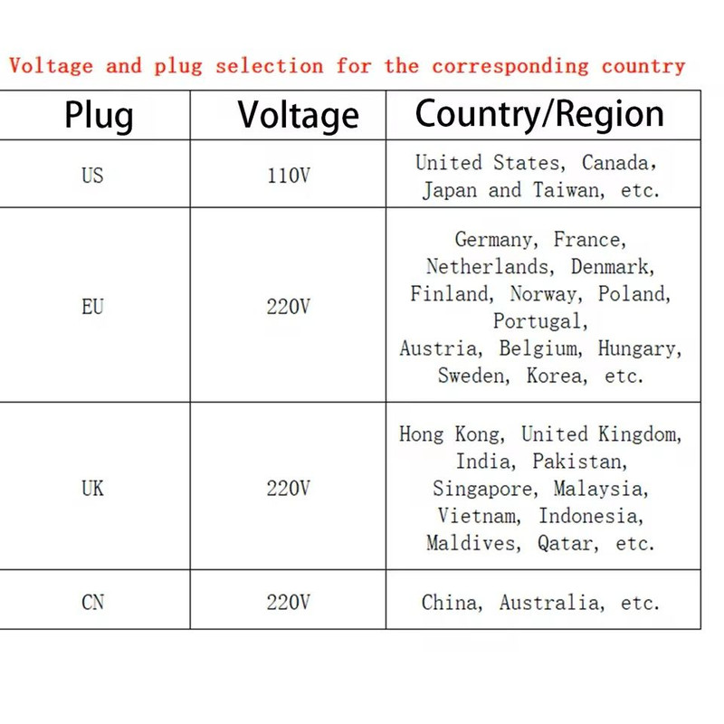 High Power Coffee Grinder With Detachable Grinding Cups For Kitchen Use 7