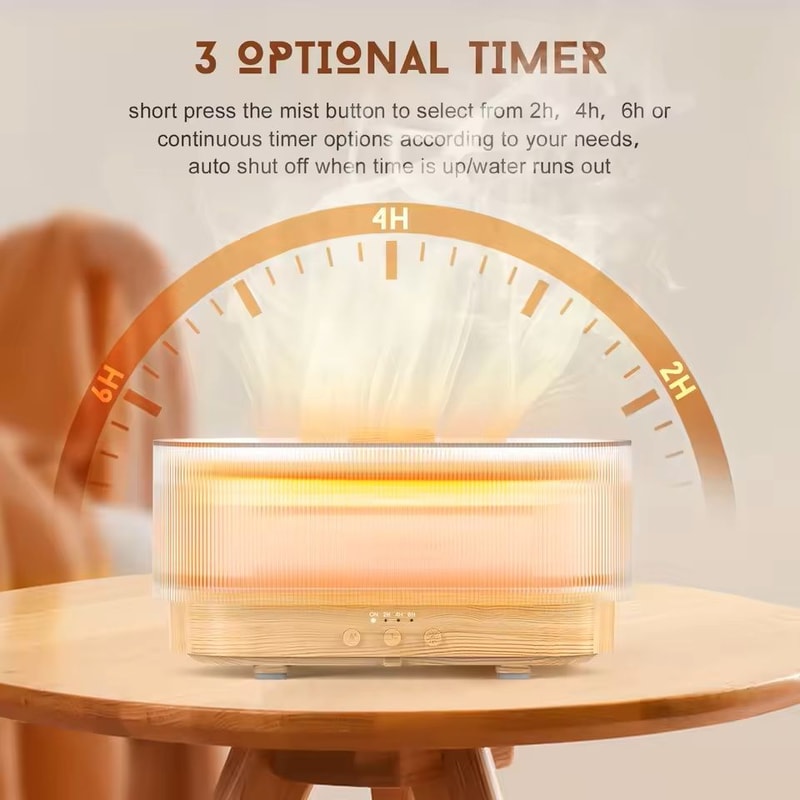 Sejoy Flame Aroma Diffuser With Cool Mist And Color Changing Light 1