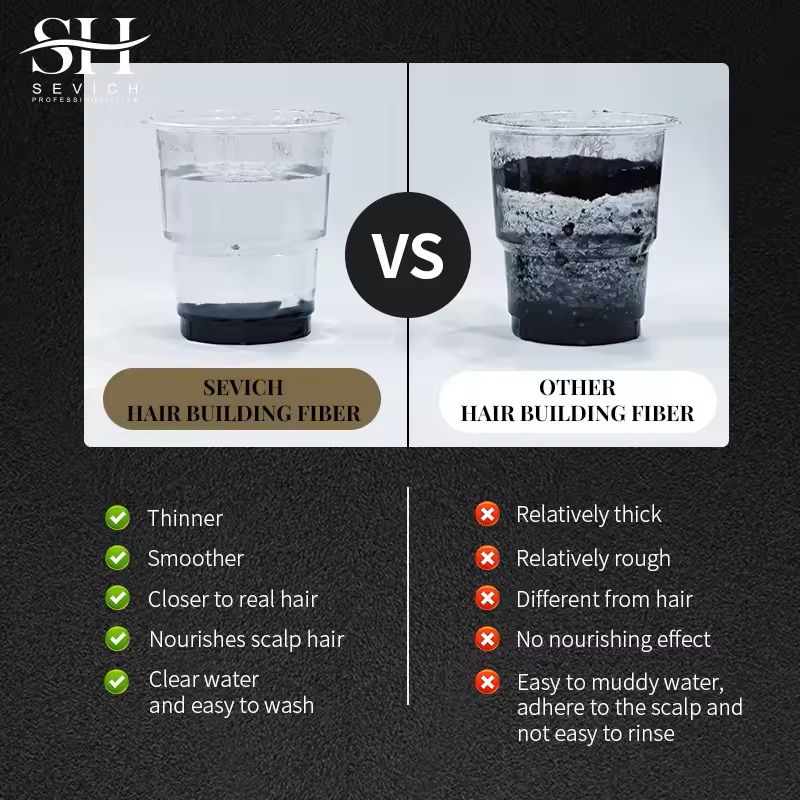 Hair Fiber Applicator Set For Concealing Bald Spots And Thinning Hair 1