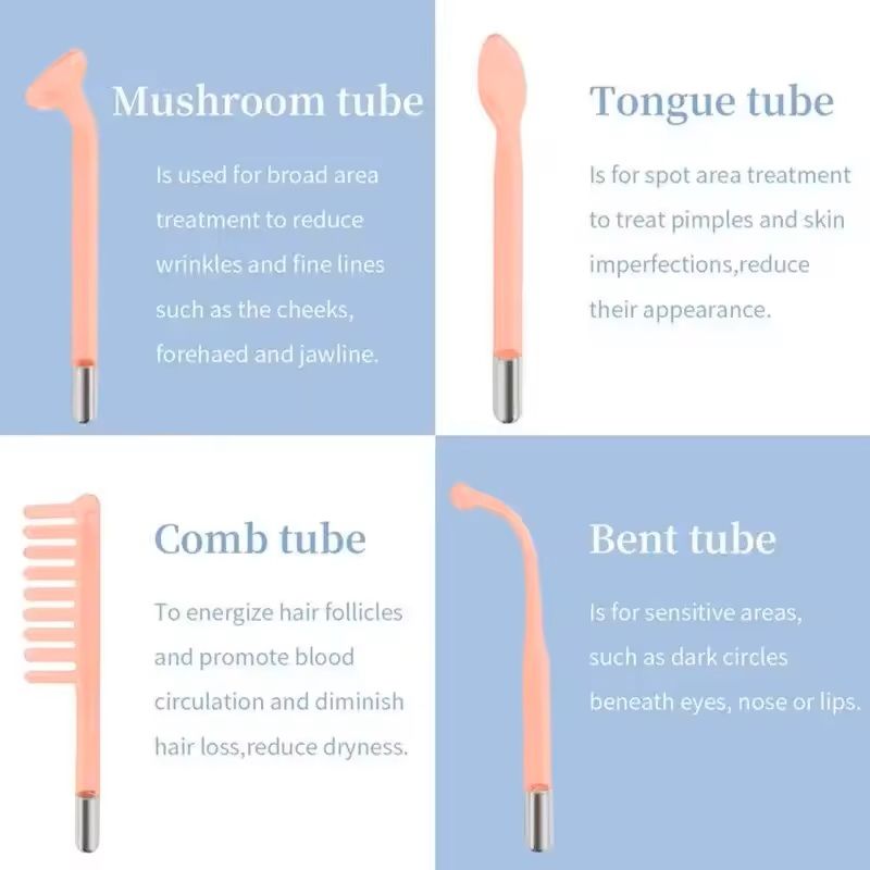 4in1 High Frequency Facial Wand For Acne Treatment And Skin Rejuvenation 1