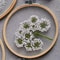 Beginner Floral Embroidery Kit With Pattern 10