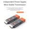 Wireless HDMI Video Transmitter And Receiver For TV And Projector 7