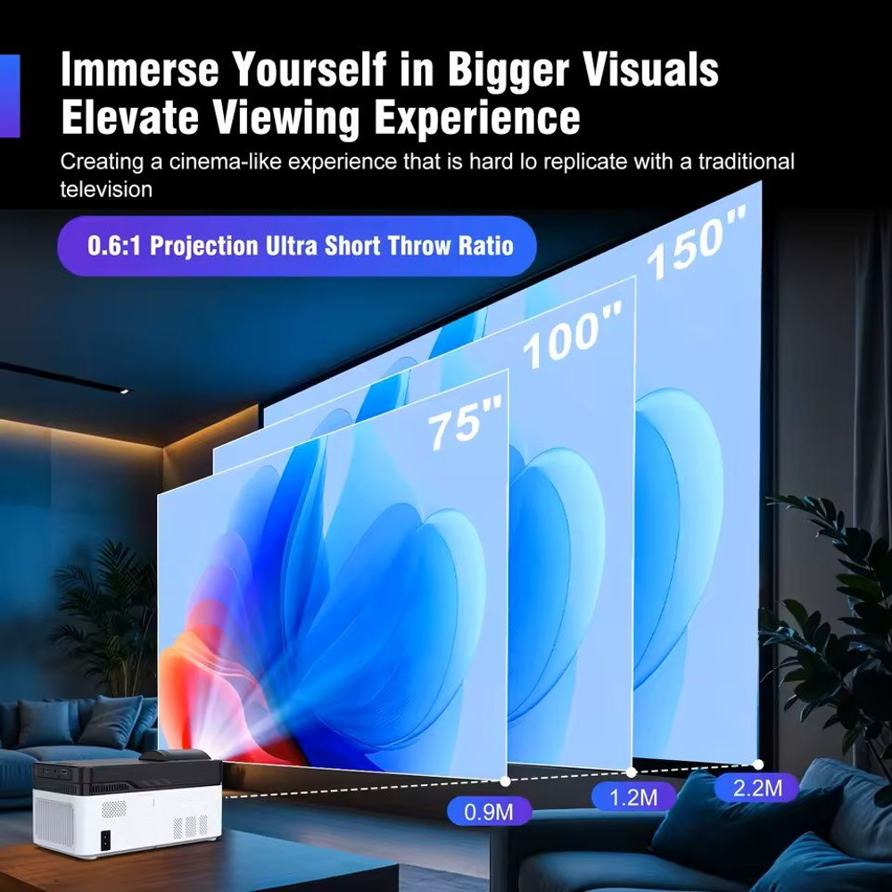 HY450 Ultra Short Throw Projector With 8K Decoding Voice Control 1