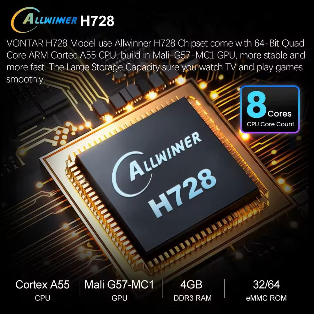 Android 14 Smart TV Box With Octa Core Processor 8K 4K Video Wifi6 And Cooling Fan 6