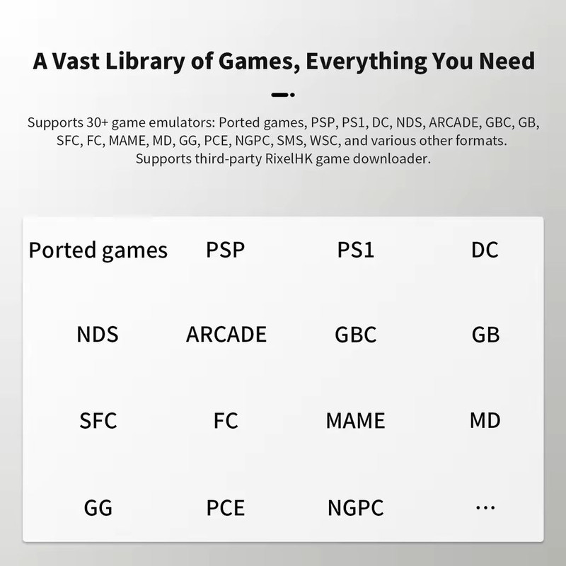 Flip Handheld Retro Game Console With 34 Inch Screen 64G 5000 Games And HDMI Output 5