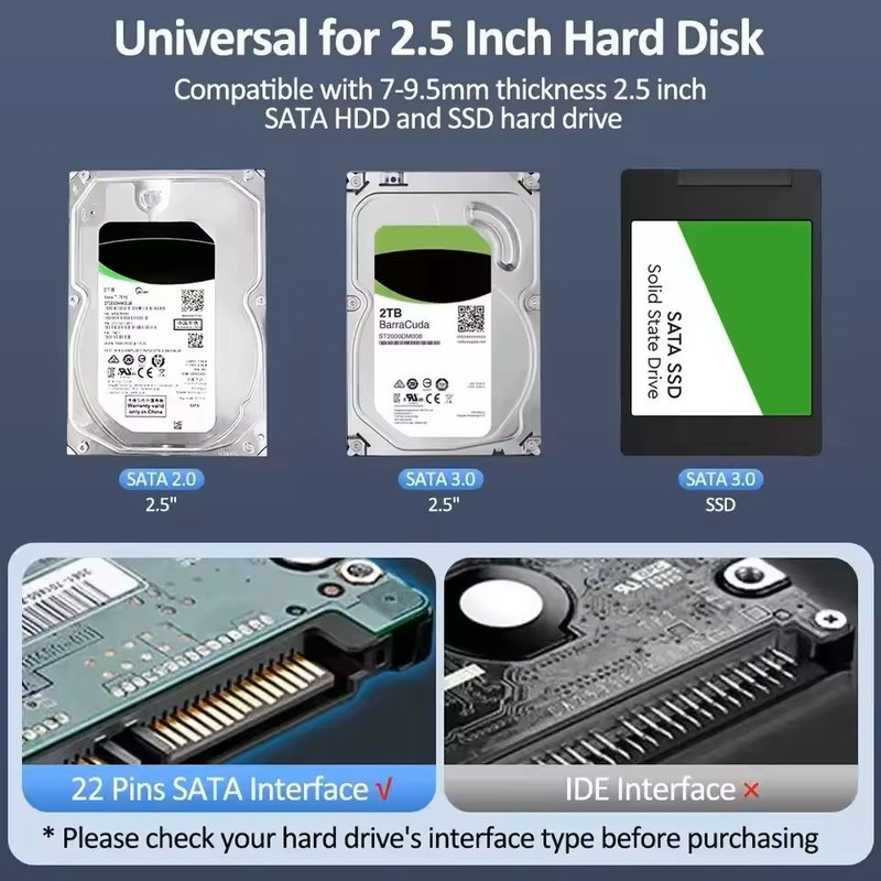 USB 30 And Type C SSD Enclosure For 25 Inch SATA Drives With 5Gbps Transfer Speed 4