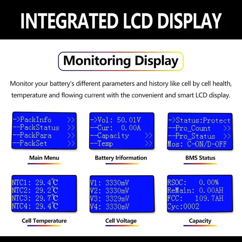 HighCapacity 48V LiFePO4 Battery Pack For Home Backup Power And Solar Storage 1