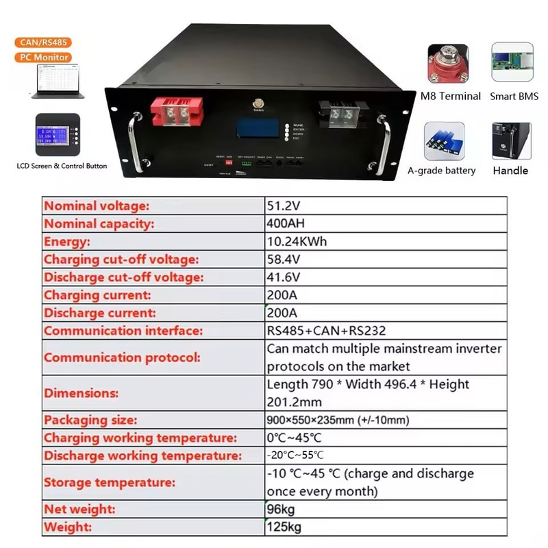 HighCapacity 48V LiFePO4 Battery Pack For Home Backup Power And Solar Storage 5