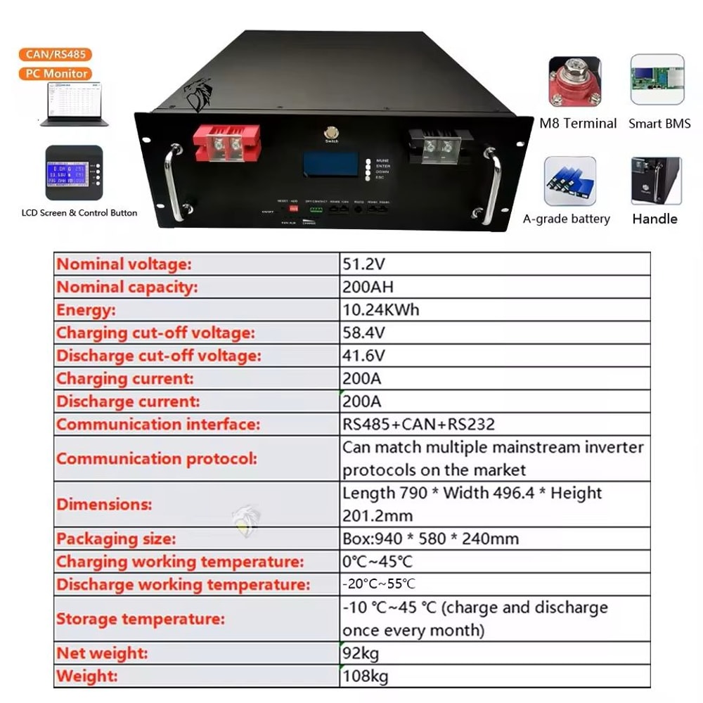 HighCapacity 48V LiFePO4 Battery Pack For Home Backup Power And Solar Storage 7