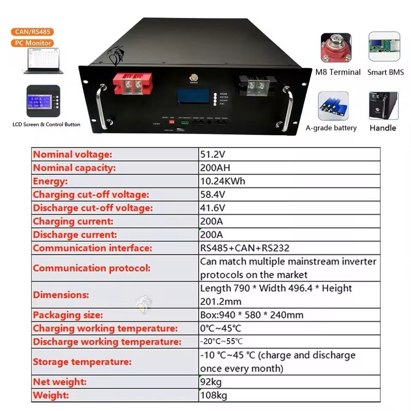 HighCapacity 48V LiFePO4 Battery Pack For Home Backup Power And Solar Storage 7