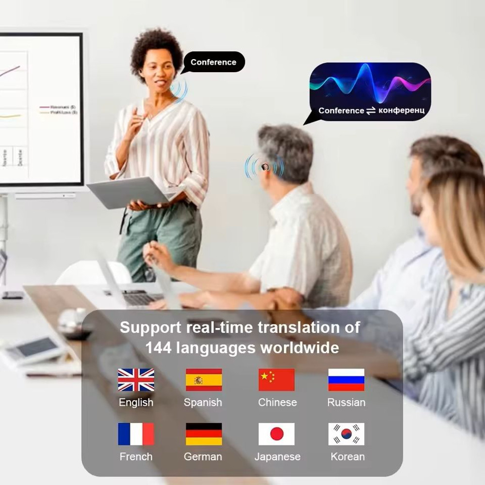 AI Translator Earbuds With RealTime Translation And Noise Cancelling 4