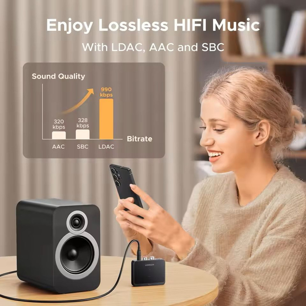 HiFi Bluetooth AUX Audio Receiver With RCA Output For Car And Speakers 5