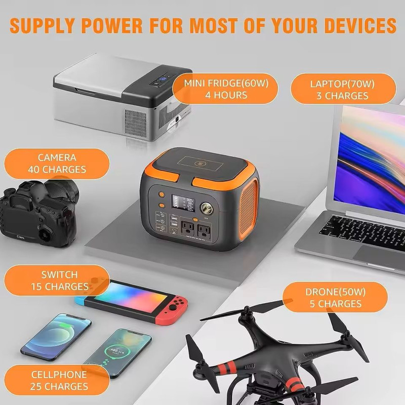 Portable Power Station With AC Outlets 200W 300W 600W Solar Generator For Camping And Home Backu 3