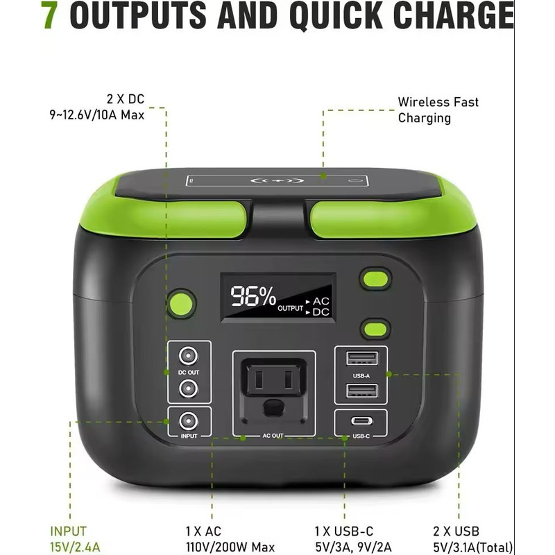 Portable Power Station With AC Outlets 200W 300W 600W Solar Generator For Camping And Home Backu 6