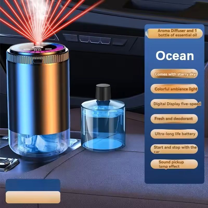 Smart Car Aroma Diffuser With Adjustable Fragrance Levels 22