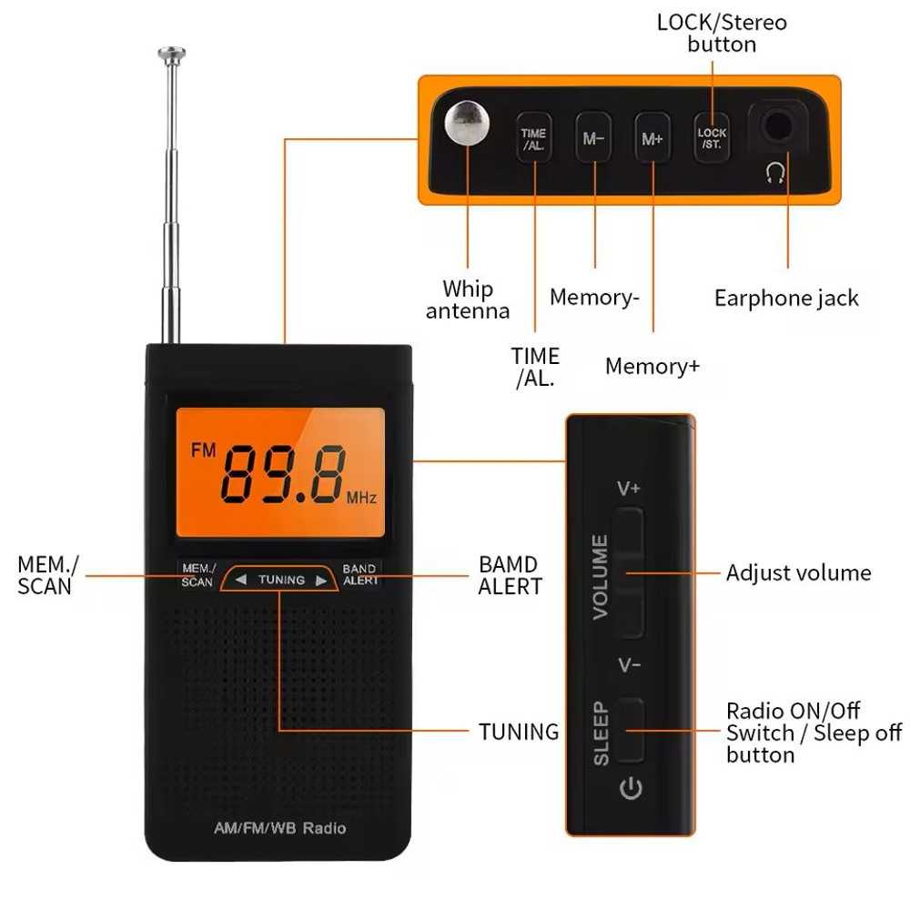 Portable Emergency Weather Radio With FM AM NOAA Alerts And Alarm Clock 3