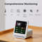 Smart Air Quality Monitor With Touchscreen And CO2 PM25 Sensor 2
