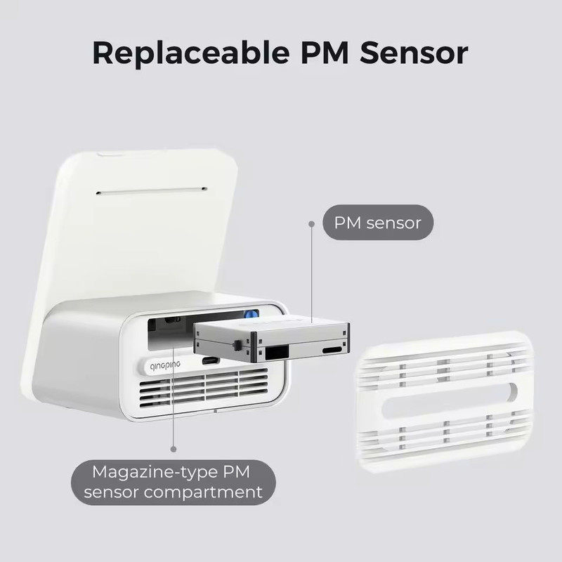 Smart Air Quality Monitor With Touchscreen And CO2 PM25 Sensor 4