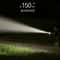 High Power Waterproof Rechargeable Flashlight With Emergency Lighting Mode 4