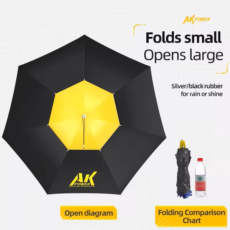 HandsFree Folding Umbrella Hat With UV Protection For Outdoor Activities 1