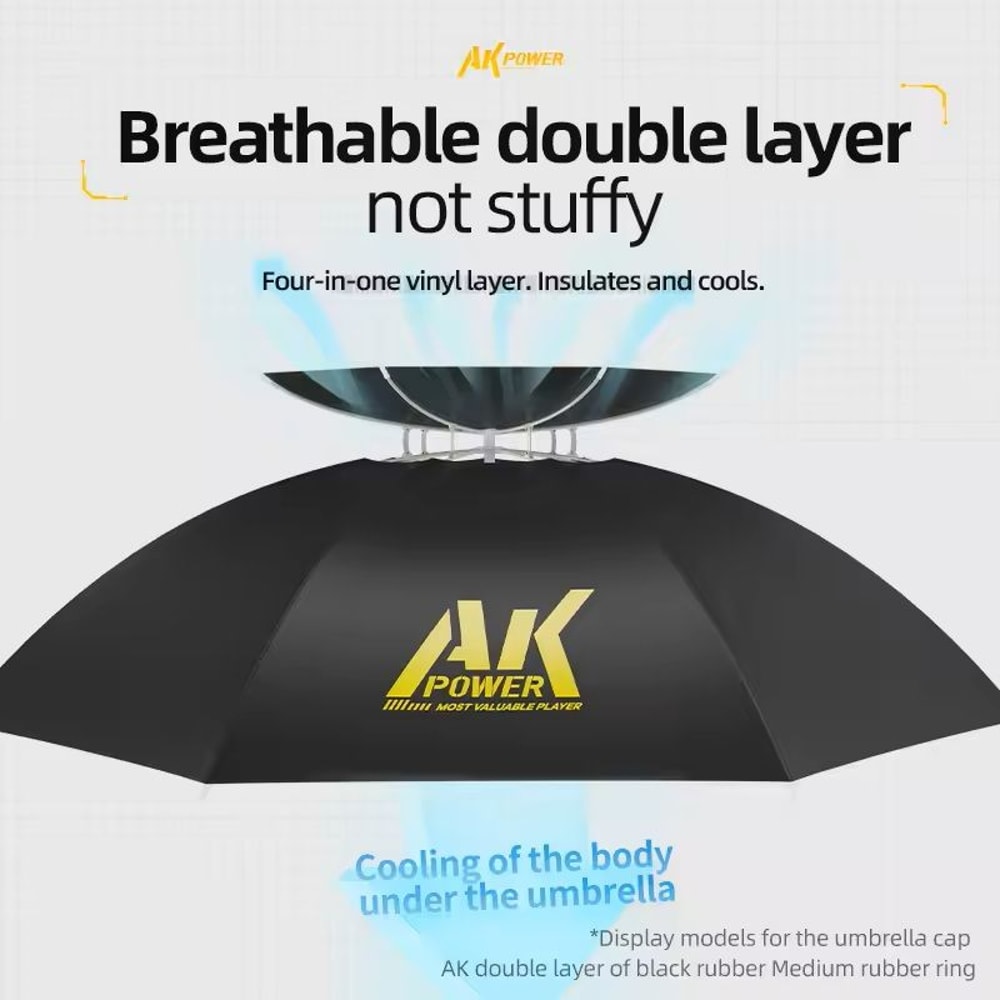 HandsFree Folding Umbrella Hat With UV Protection For Outdoor Activities 2