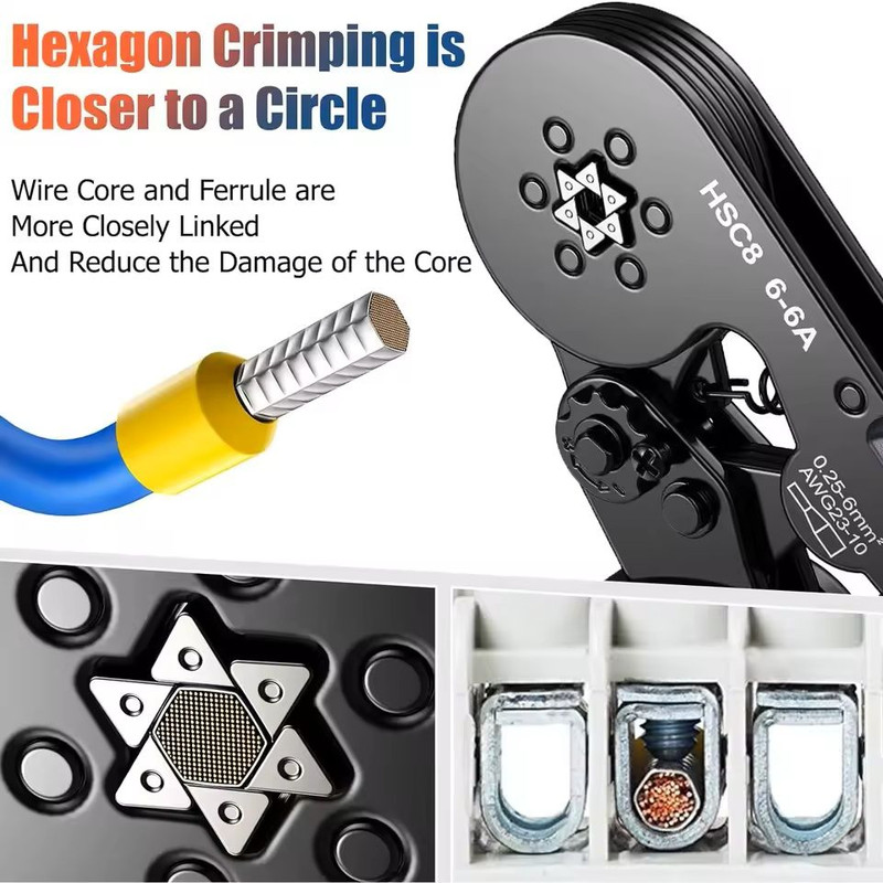 SelfAdjusting Hexagonal Ferrule Crimping Tool Kit 1