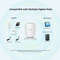 ZigBee Smart Human Presence Motion Sensor For Home Automation 4