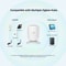 ZigBee Smart Human Presence Motion Sensor For Home Automation 4
