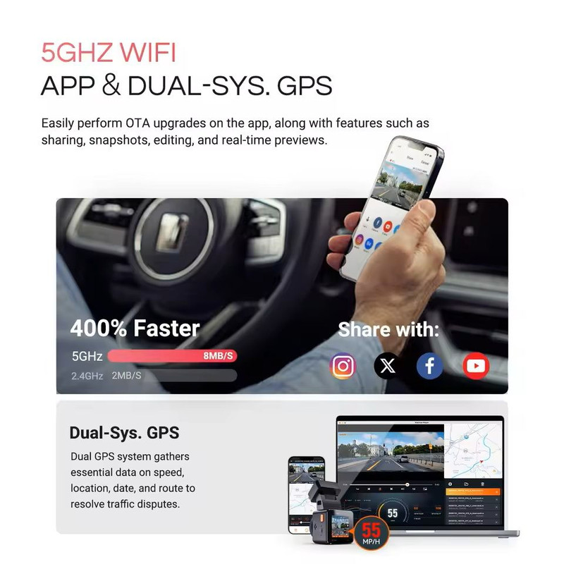 4K Mini Dash Cam With HDR Night Vision And GPS WiFi Tracking 1