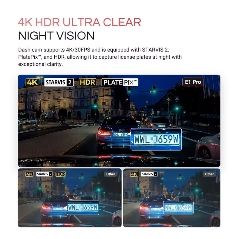 4K Mini Dash Cam With HDR Night Vision And GPS WiFi Tracking 5
