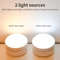 Wireless Motion Sensor Night Light With Magnetic Base And 360 Rotation 3