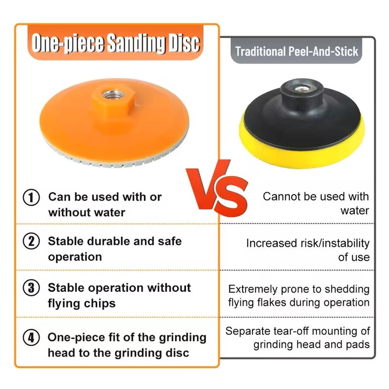 Ceramic Tile Trimming And Polishing Disc For Angle Grinders 4