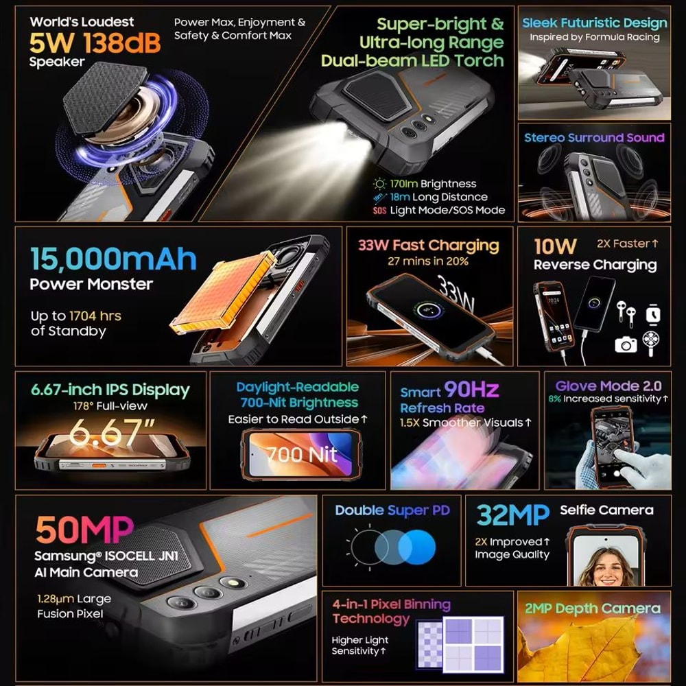 Rugged Android Smartphone With 667 Display And 15000mAh Battery 2