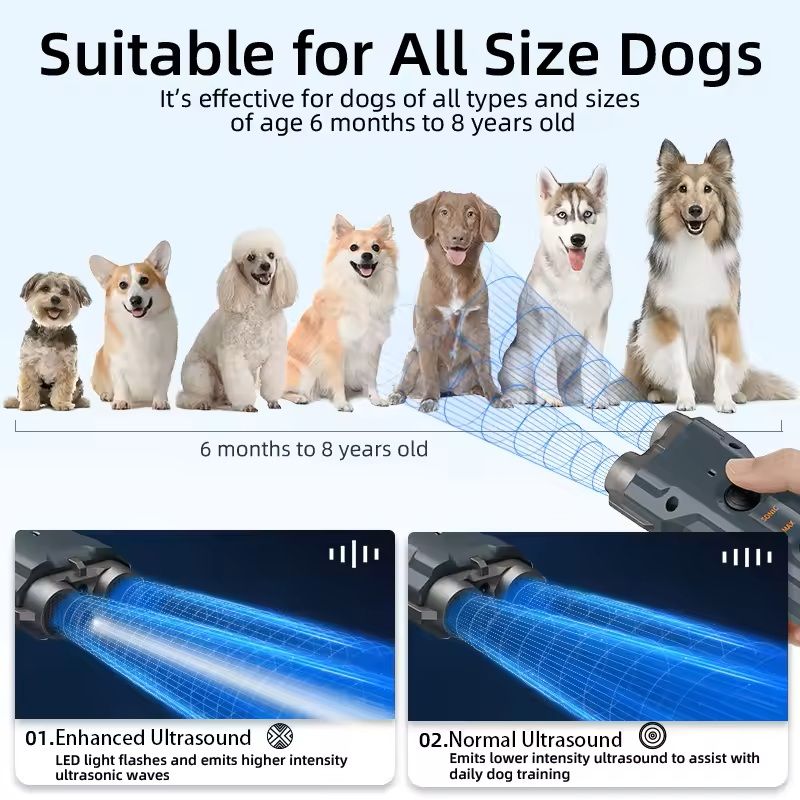 Ultrasonic Dog Repeller And AntiBarking Device With LED Flashlight 1