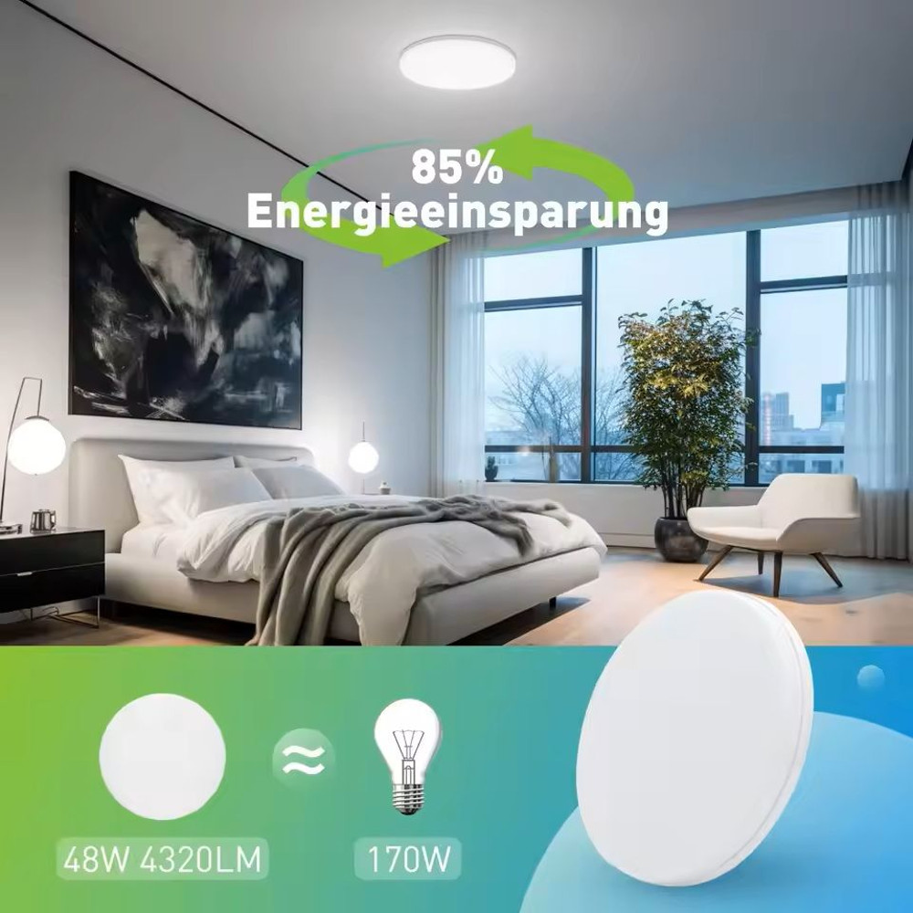 Modern Round LED Ceiling Light Decorative Indoor Fixture For Living Room Bedroom And Kitchen 1